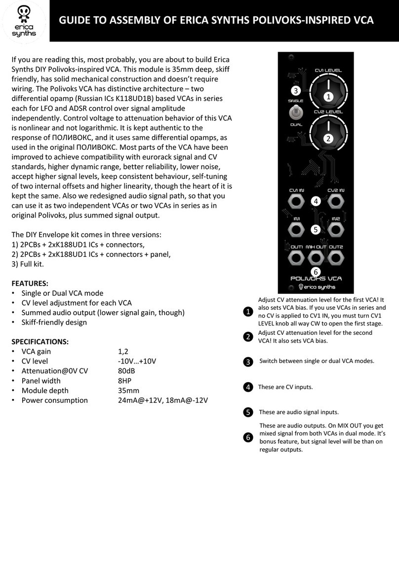 Erica Synths POLIVOKS-INSPIRED VCA User manual