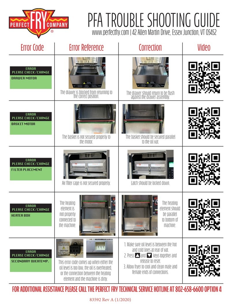 PERFECT FRY COMPANY PFA troubleshooting guide