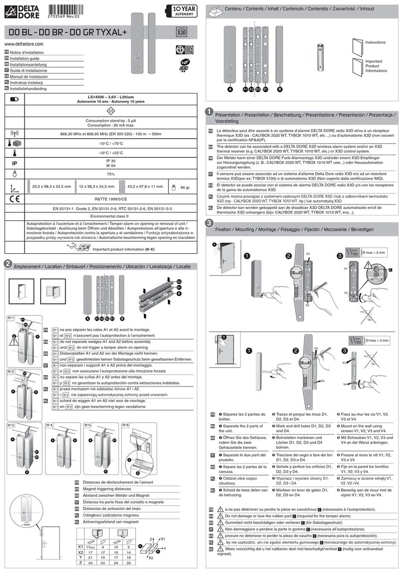 DELTA DORE TYXAL+ DO BR installation guide DELTA DORE TYXAL+ DO BR installation guide