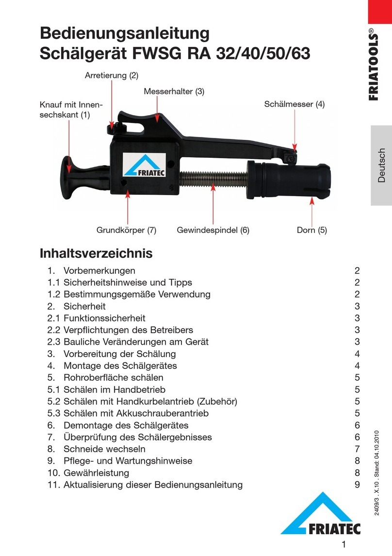 FRIATEC FRIATOOLS FWSG RA 32 operating instructions