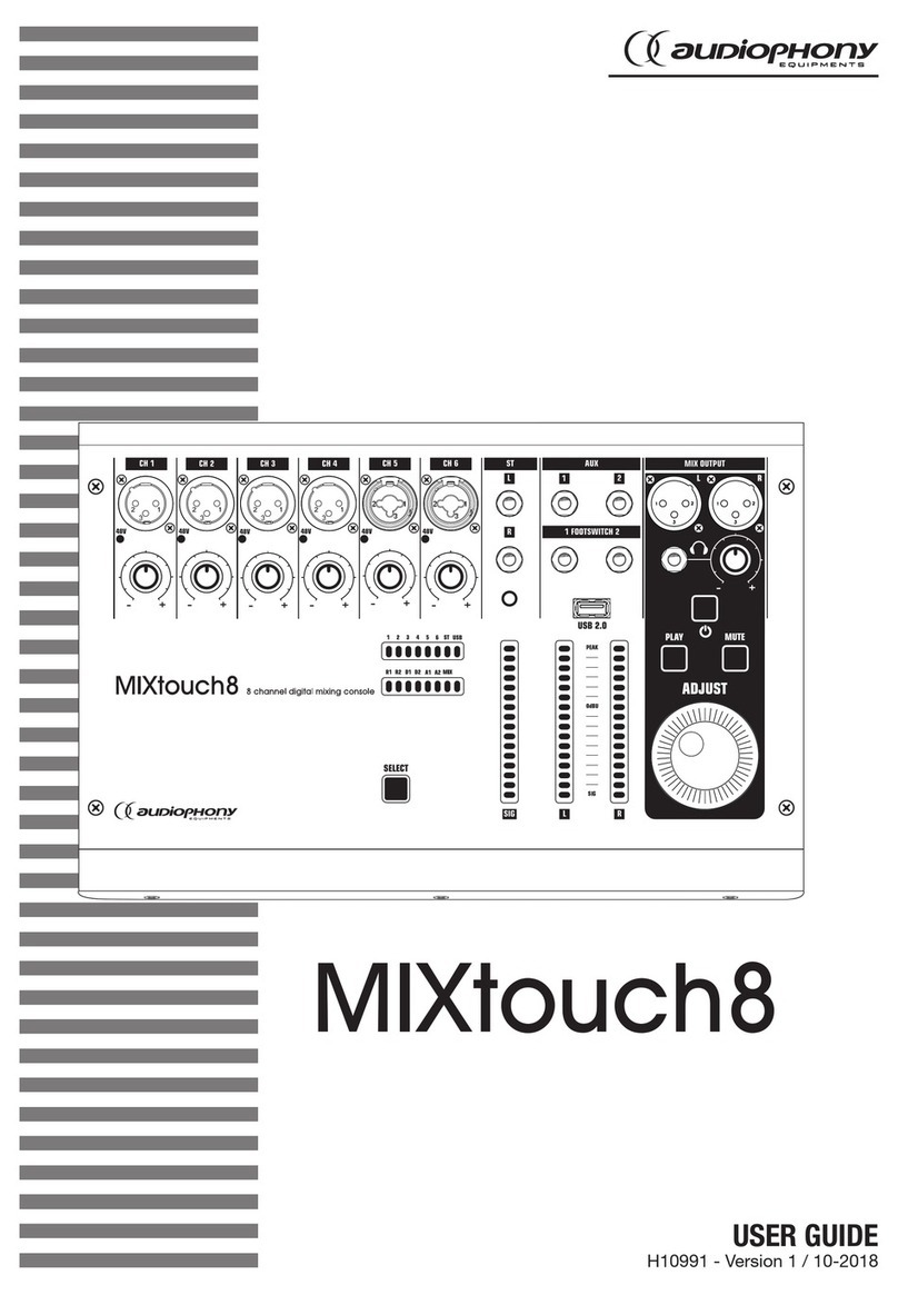audiophony MIXtouch8 user guide