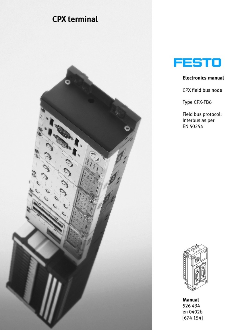 Festo CPX-FB6 User manual