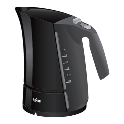 Braun Multiquick 5 User manual