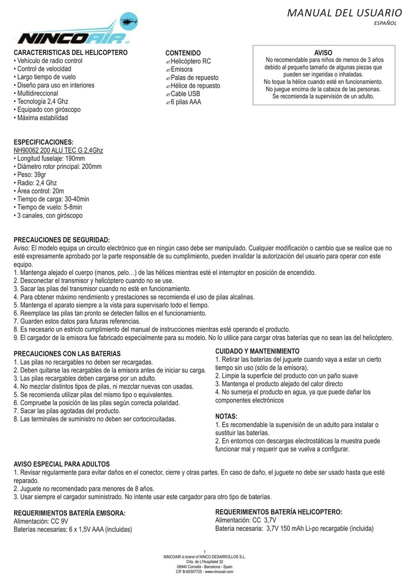 NINCOAIR NH90062 200 ALU TEC G 2,4Ghz User manual
