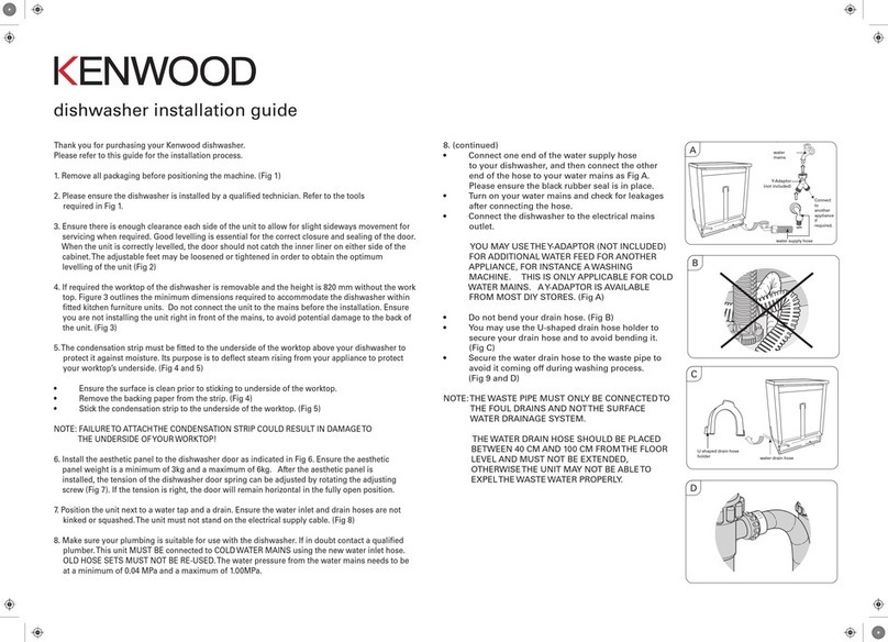 Kenwood KDW1274W User manual