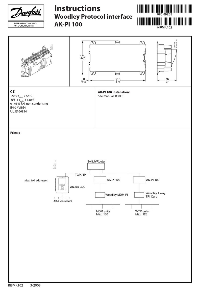 Danfoss AK-PI 100 User manual