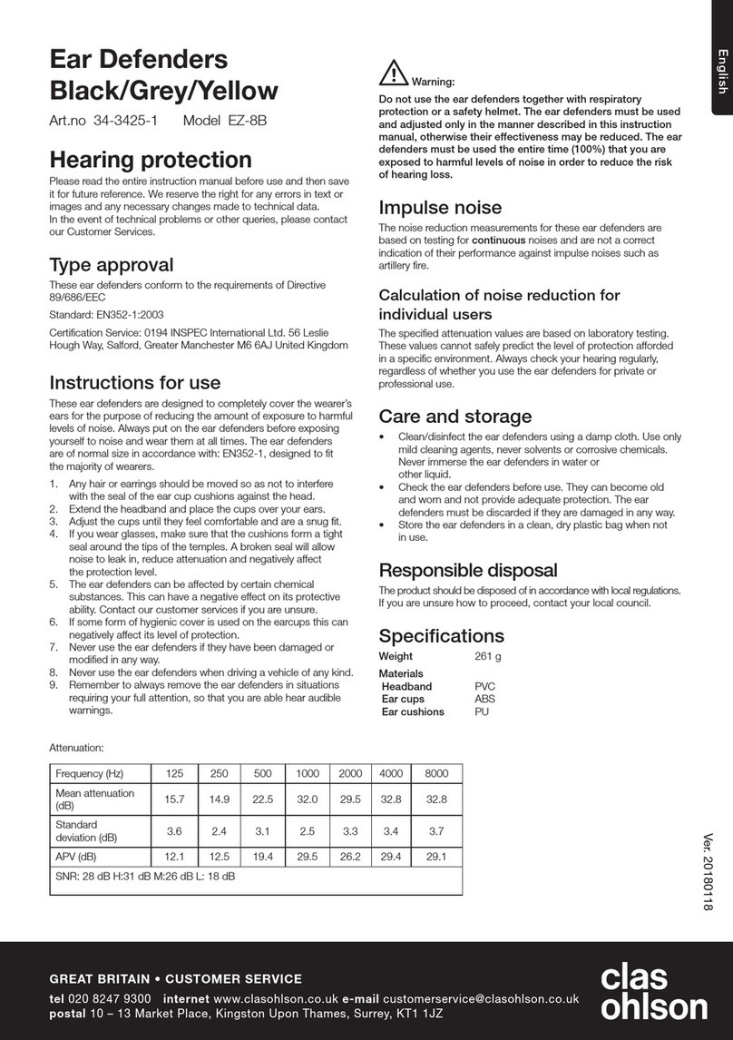 Clas Ohlson EZ-8B User manual