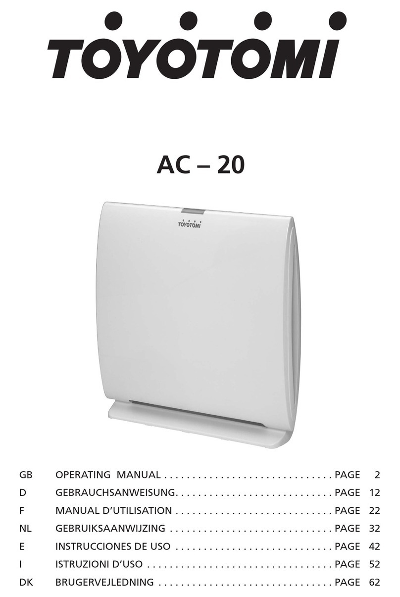 Toyotomi AC-20 User manual