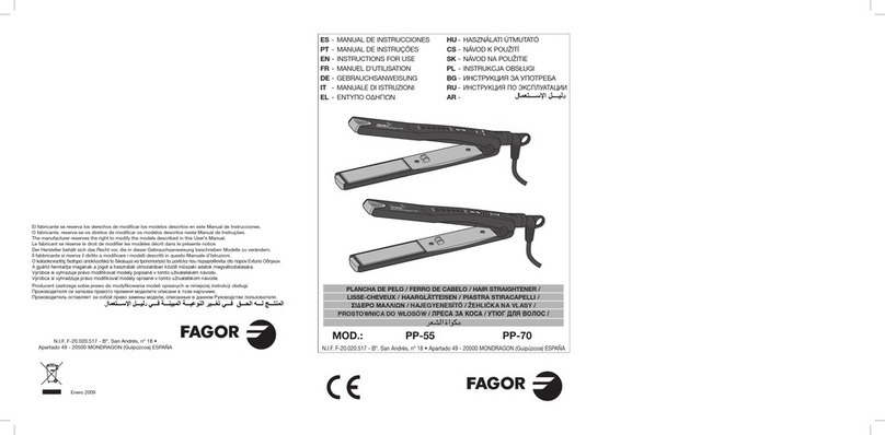 Fagor PP-55 Instructions for use