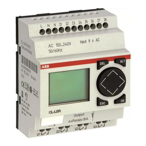 ABB CL Series Instructions for use