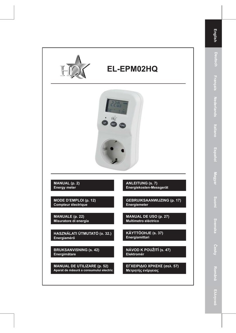 HQ EL-EPM02HQ User manual