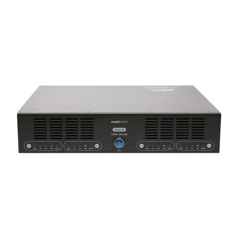 AMC iA4X125 User manual