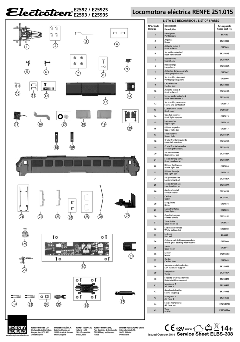Electrotren E2592 User manual