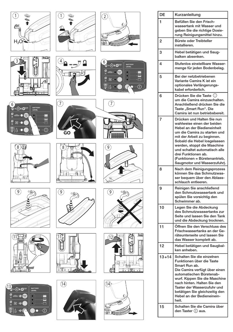 Sprintus Camira Quick reference guide
