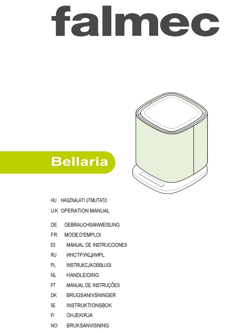 FALMEC Bellaria Operation manual