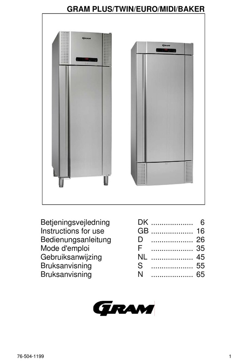 Gram Plus User manual