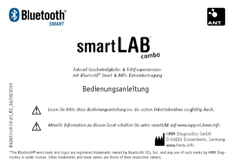 HMM Diagnostics ANT smartLAB combo user manual