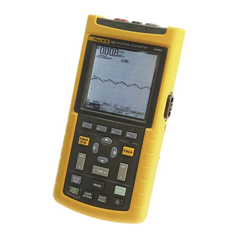 Fluke ScopeMeter 123 User manual