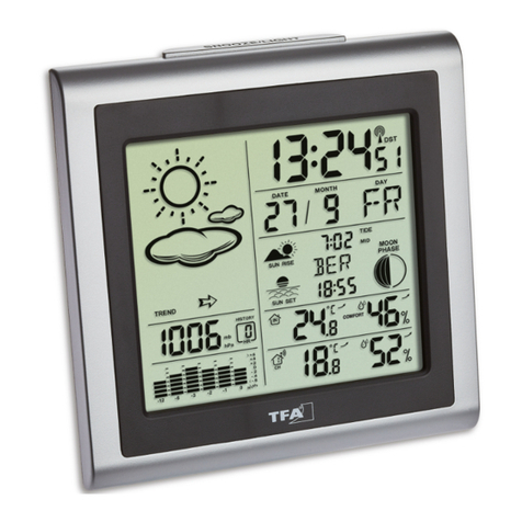 TFA 35.1145 User manual