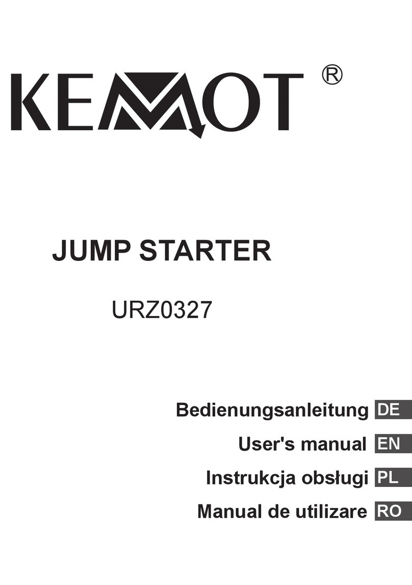 Kemot URZ0327 User manual