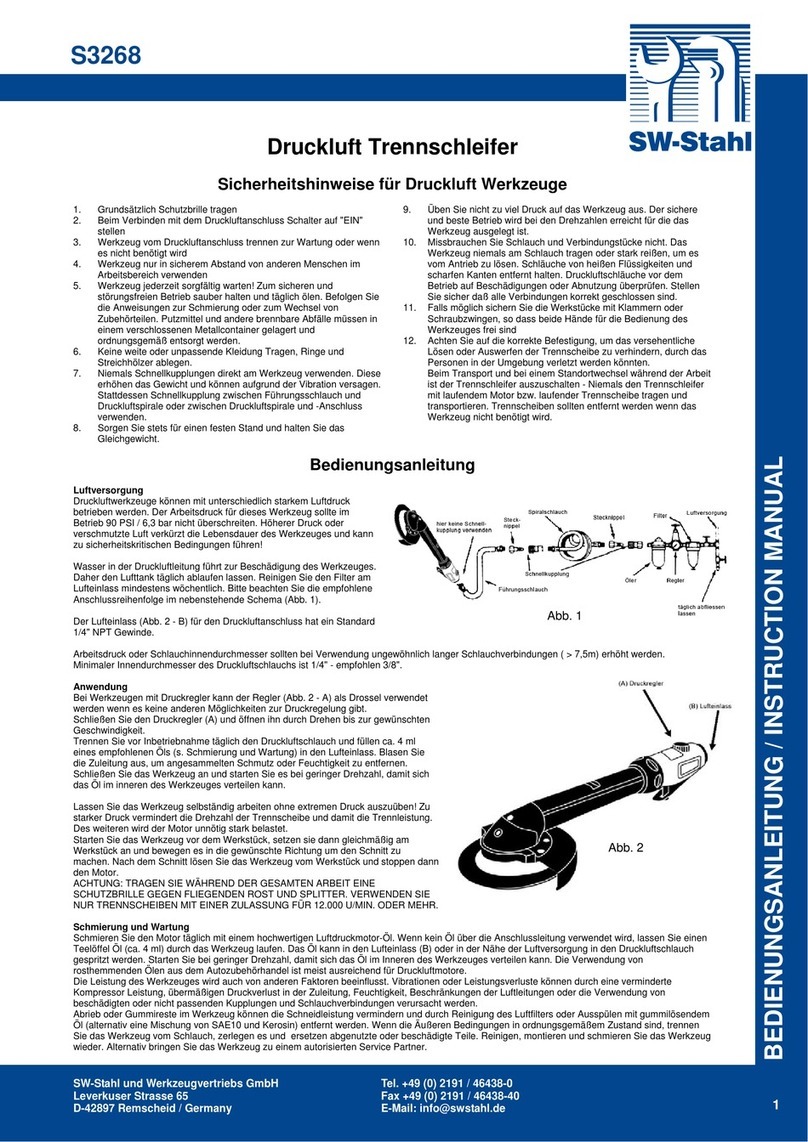 SW-Stahl S3268 instruction manual