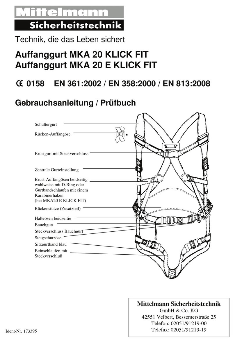 Mittelmann MKA 20 KLICK FIT Instructions for Use/Test Book