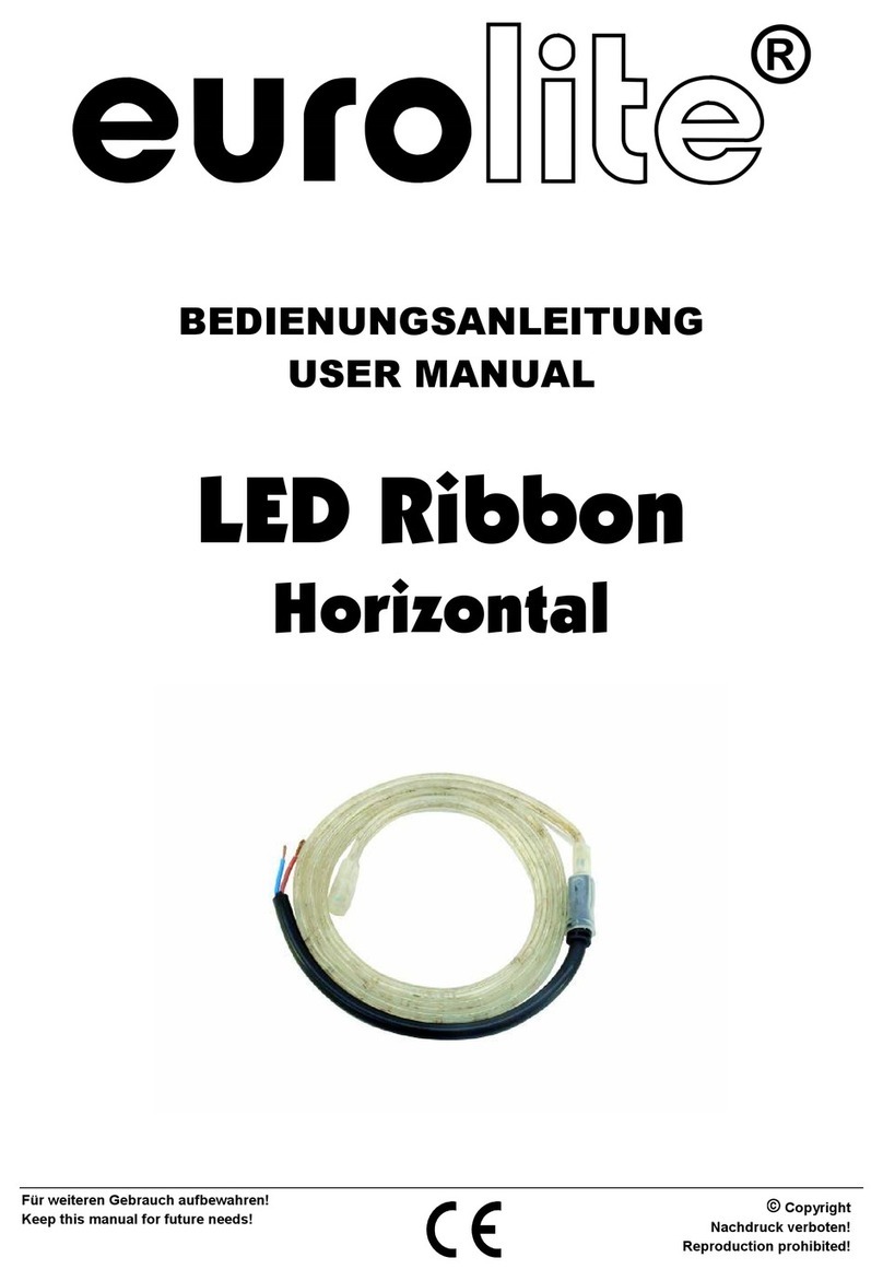 EuroLite LED Ribbon Horizontal User manual