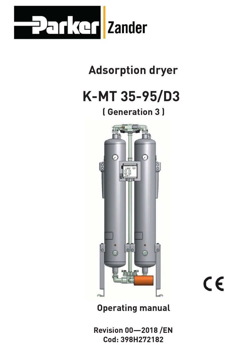 Parker Zander K-MT 35-95/D3 User manual