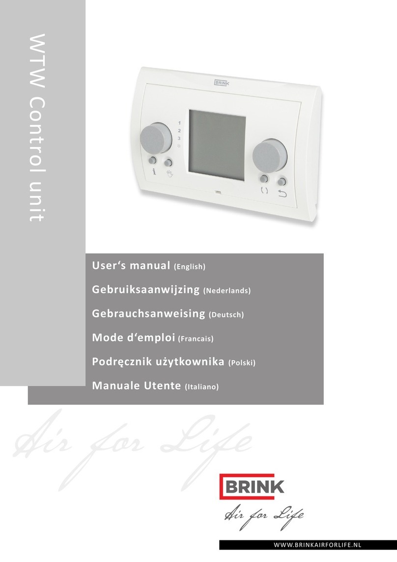 Brink WTW User manual