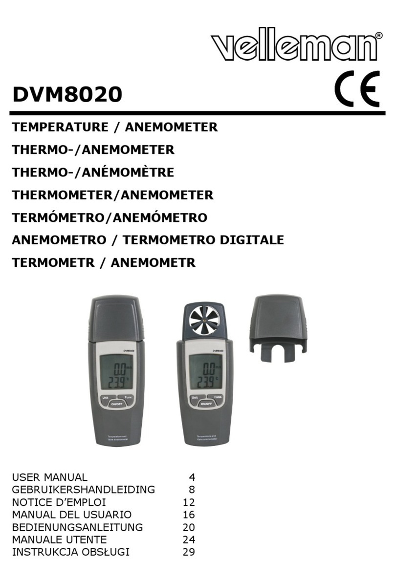 Velleman DVM8020 user manual