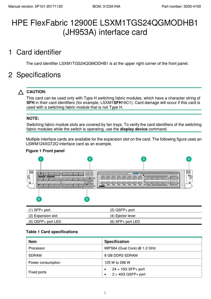 HPE FlexFabric 12900E LSXM1TGS24QGMODHB1 User manual