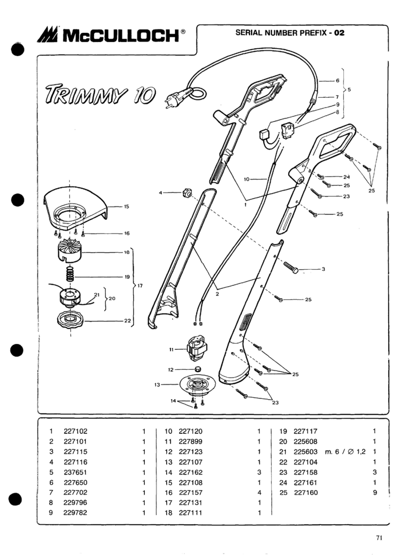 McCulloch Trimmy 10 quick start guide