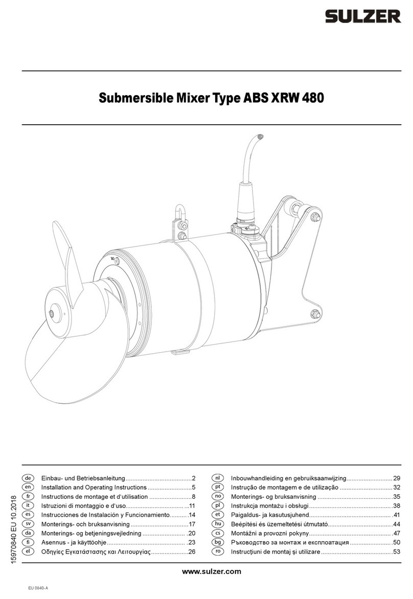 Sulzer ABS XRW 480 Series Installation and operating instructions