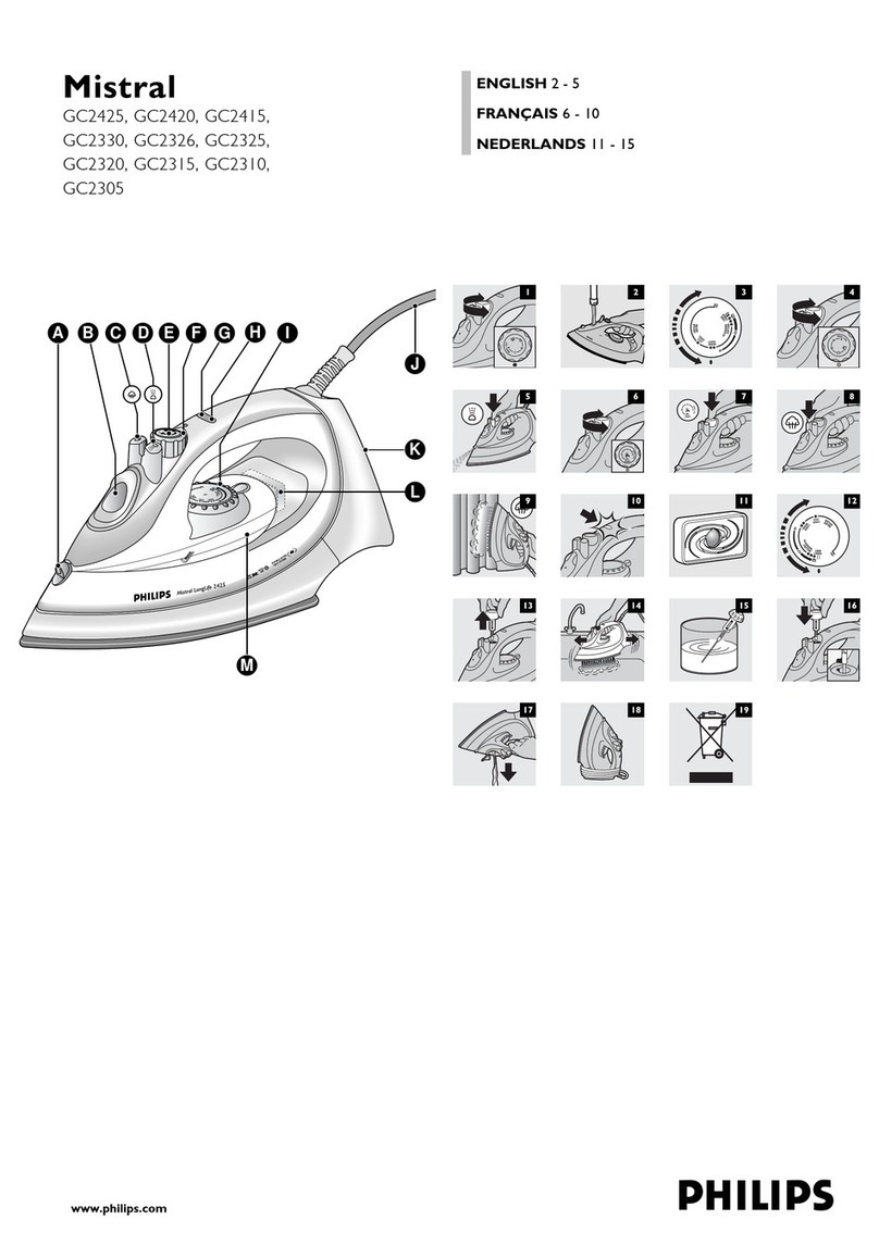 Philips Mistral GC2425 User manual Philips Mistral GC2425 User manual