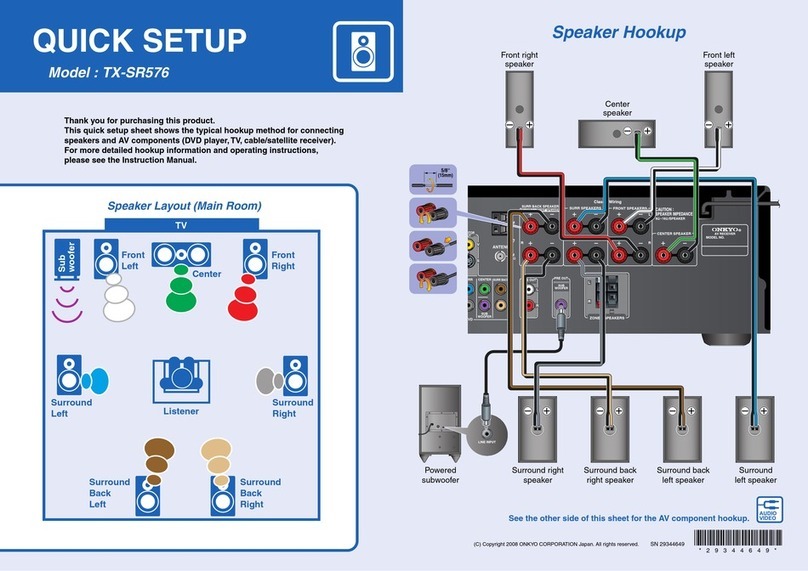 Onkyo TX-SR576 Quick setup