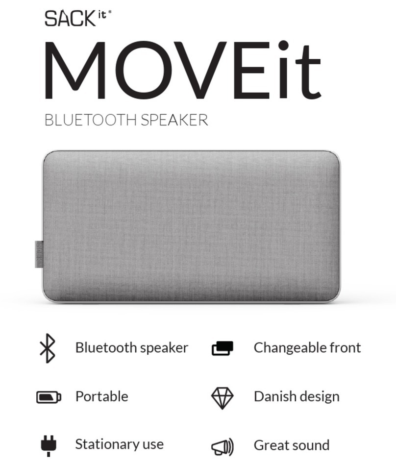 SACKit MOVEit quick start guide