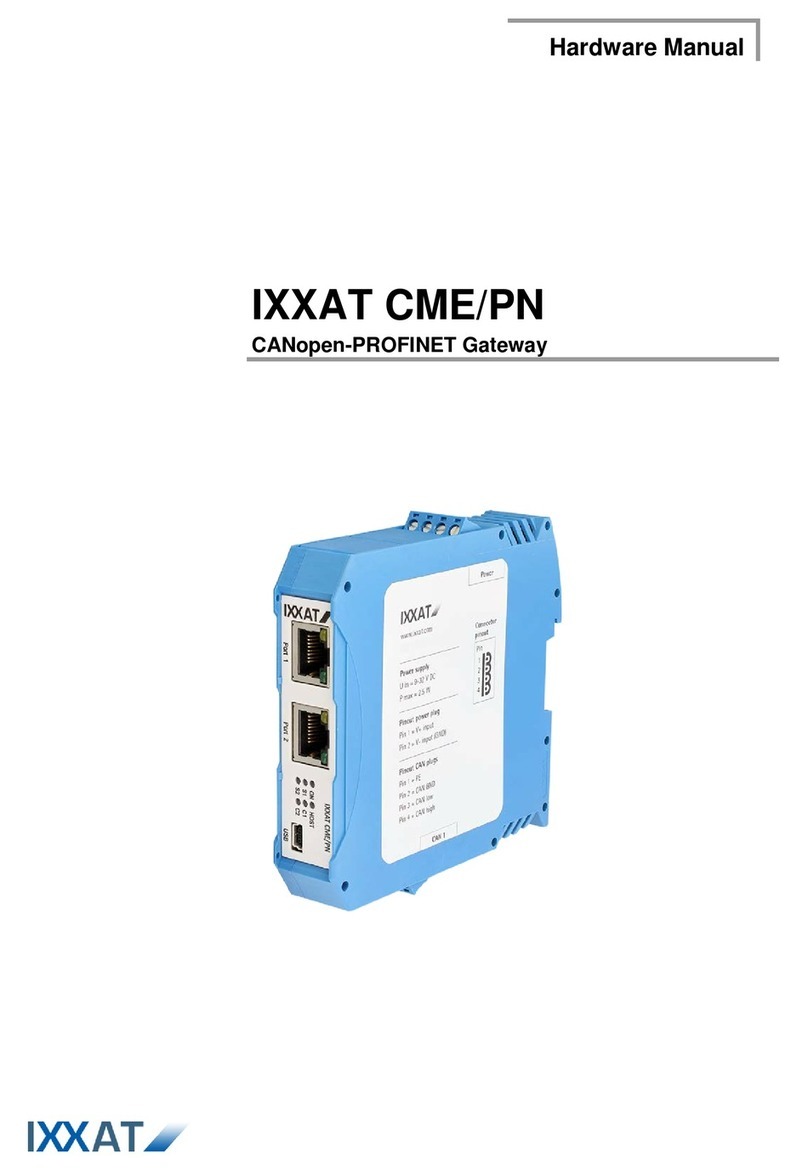 IXXAT CME/PN Hardware manual