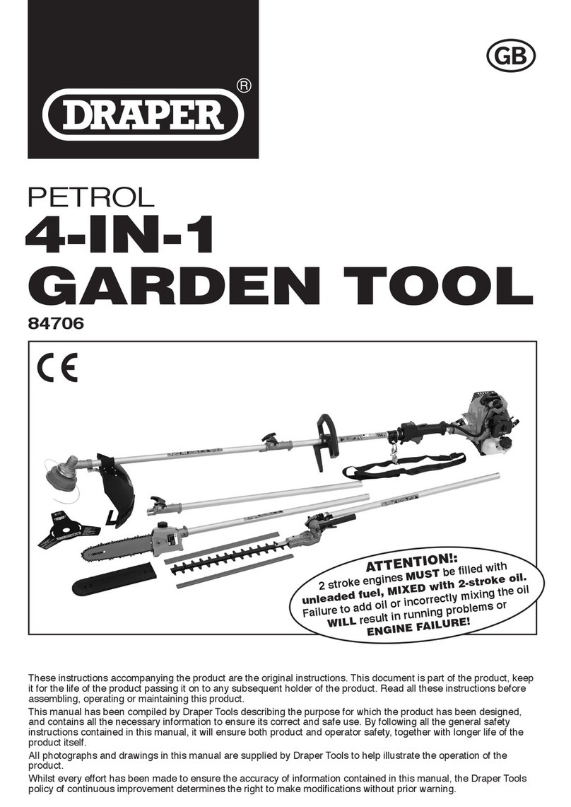 Draper GTP33 user manual