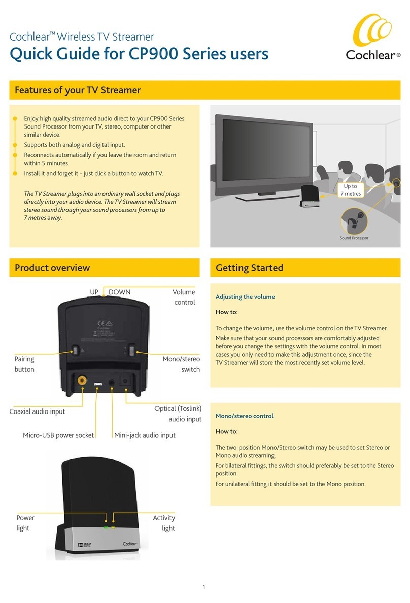 Cochlear CP900 Series quick guide