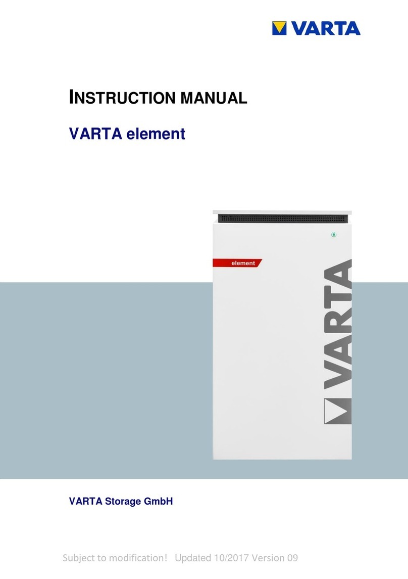Varta element Series instruction manual