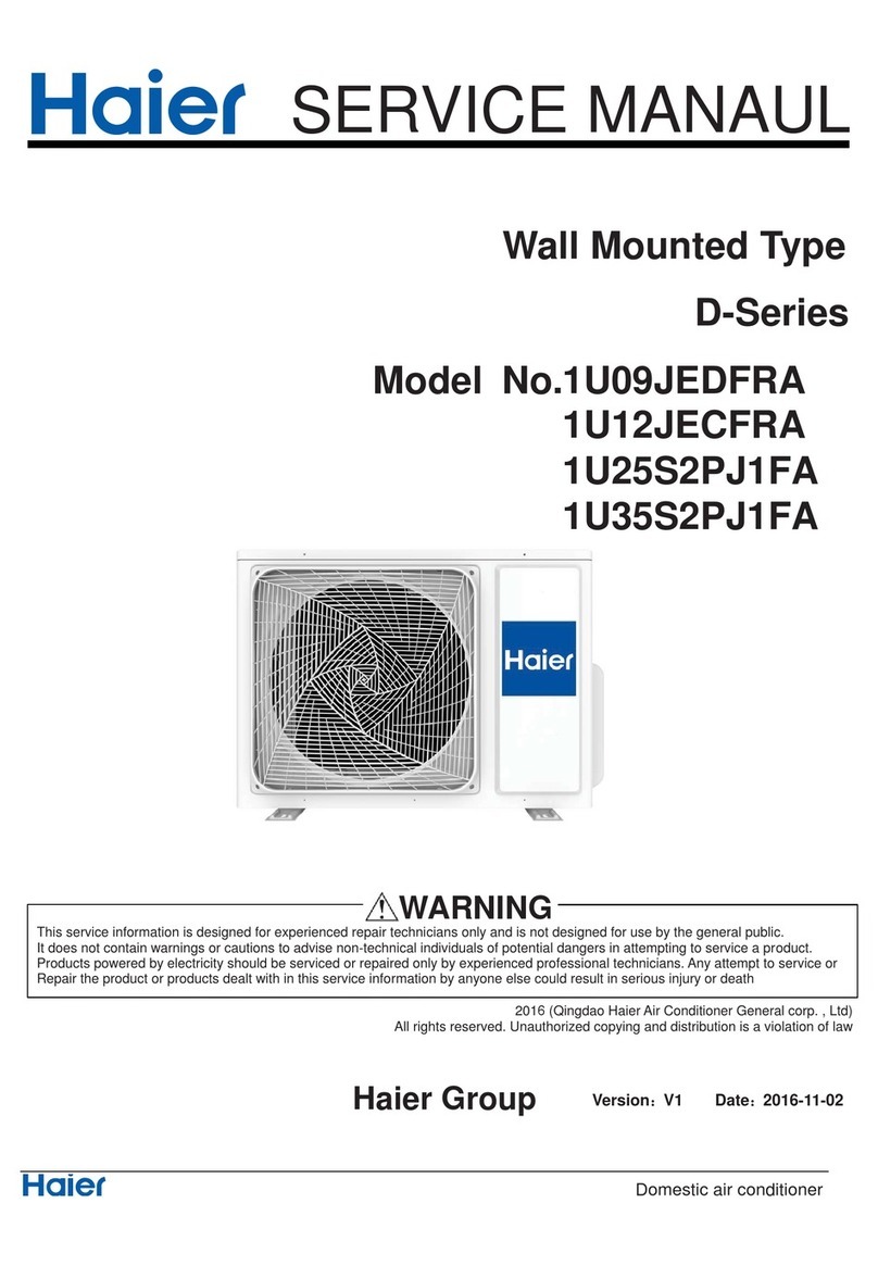 Haier D Series User manual