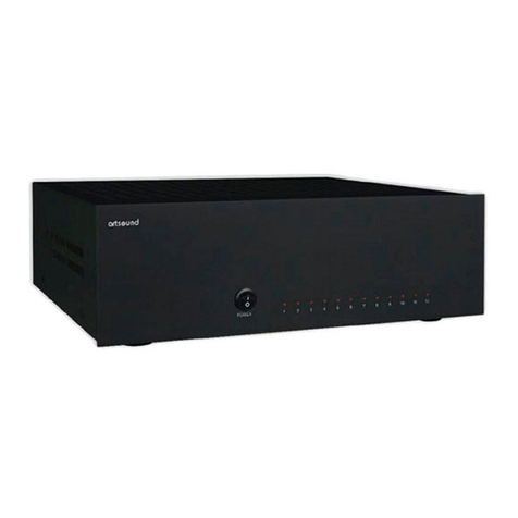 ART+SOUND AMP 1250 user manual