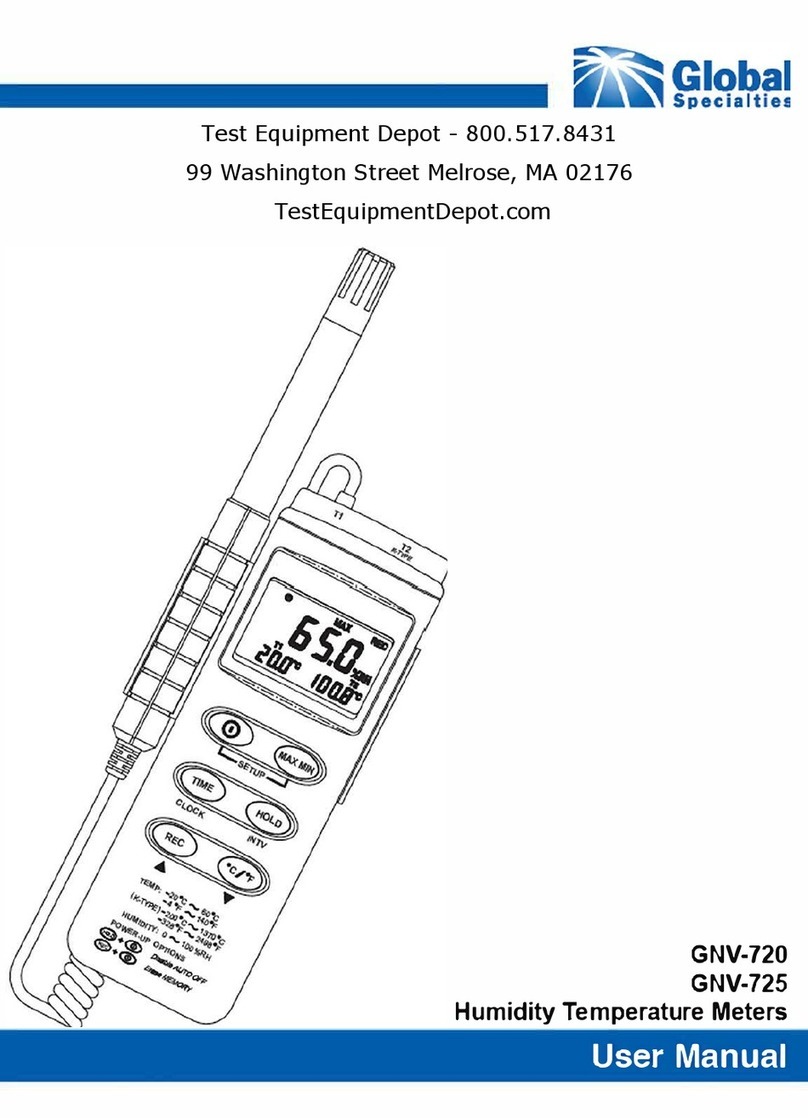Global Specialties GNV-720 user manual