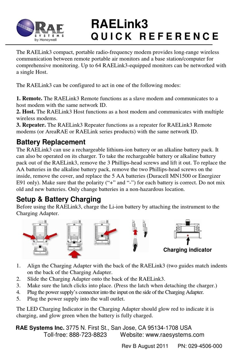 Rae RAELink3 User manual