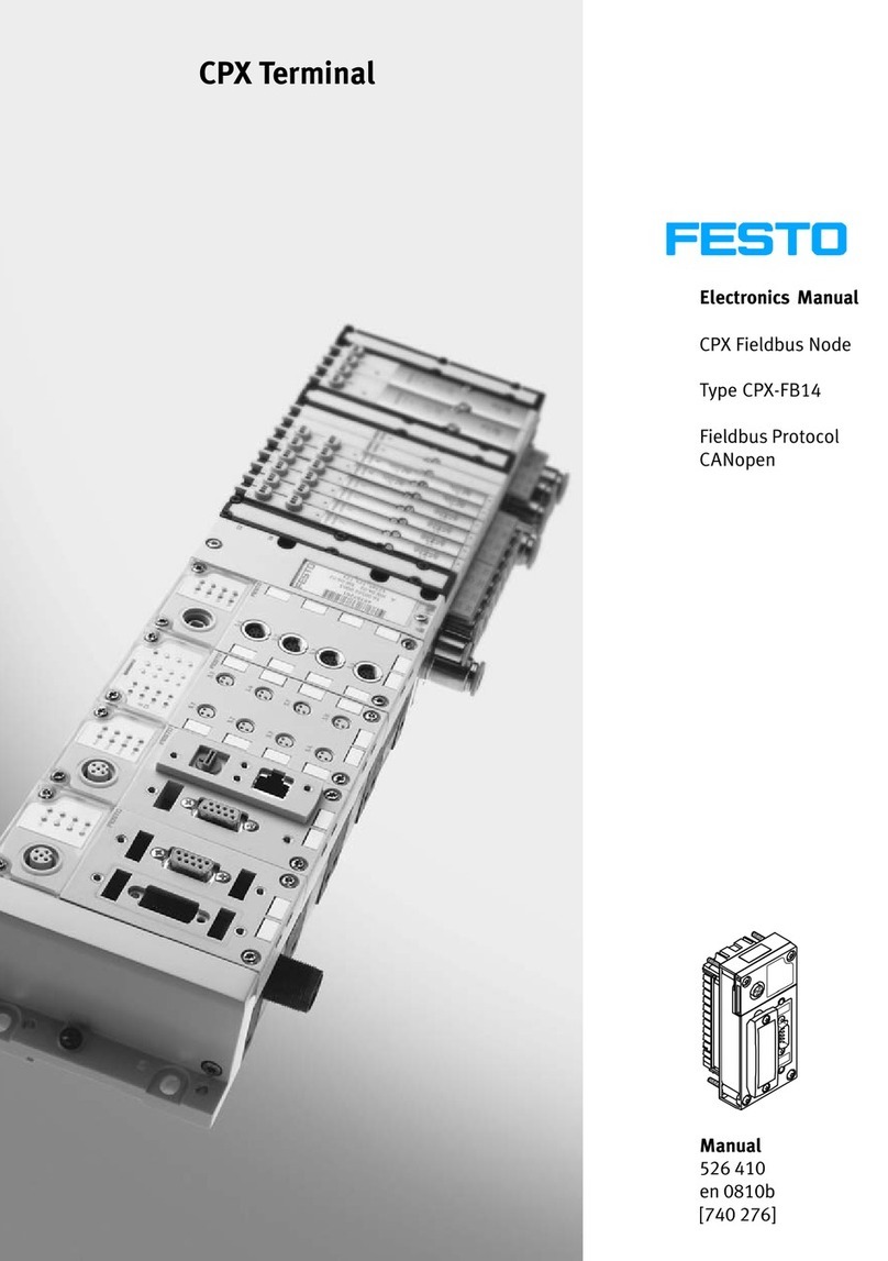 Festo CPX-FB14 User manual
