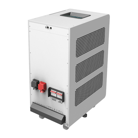 Must PH30 Series user manual