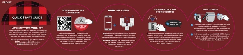 FABRIQ Riff quick start guide