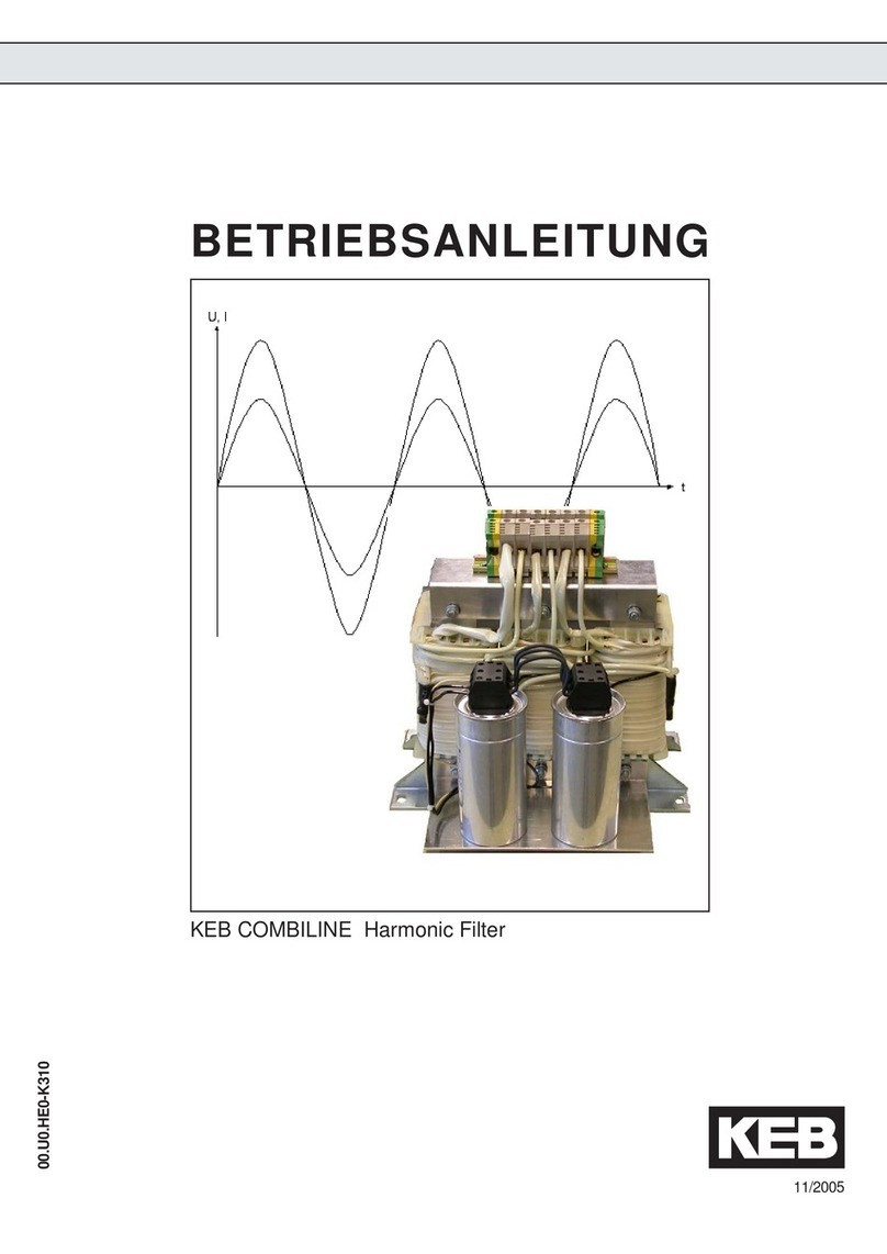 KEBCO COMBILINE manual