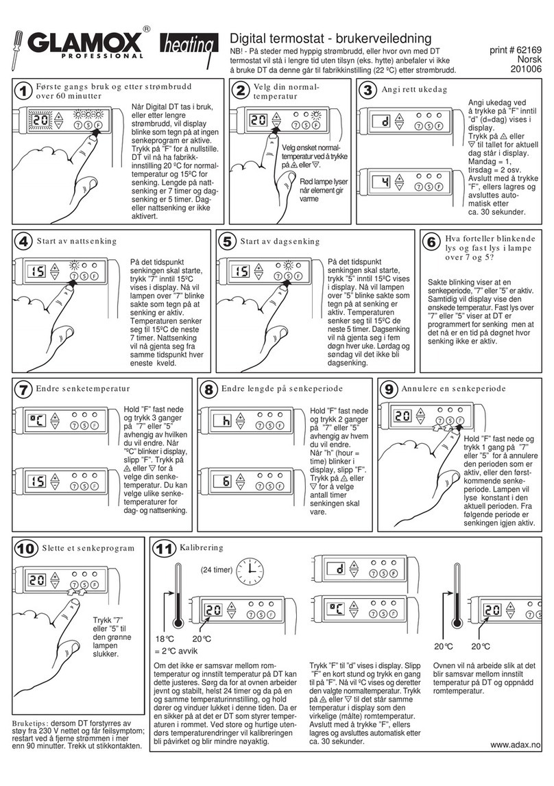 Adax Glamox Professional Heating User manual