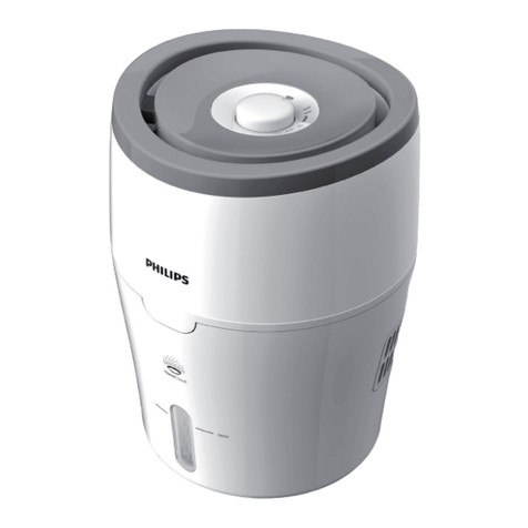 Philips HU4801 User manual